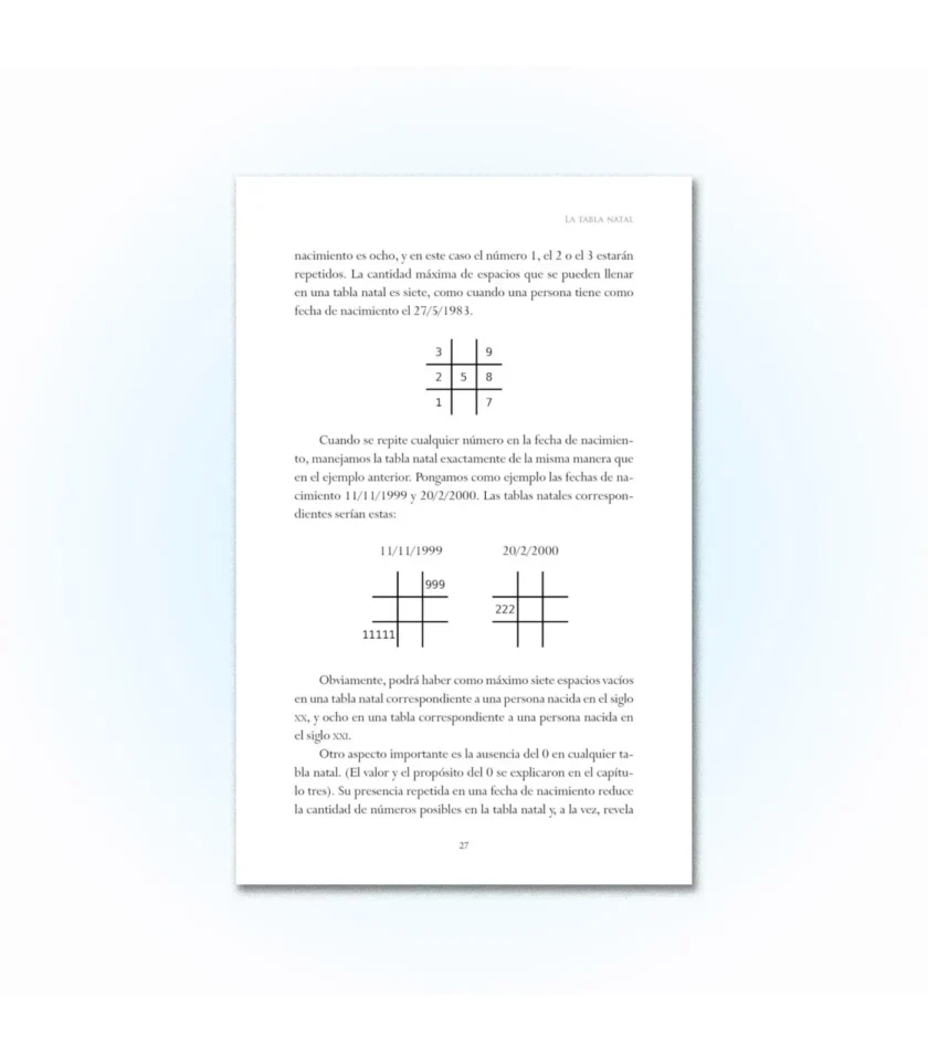 Libro completo de numerología