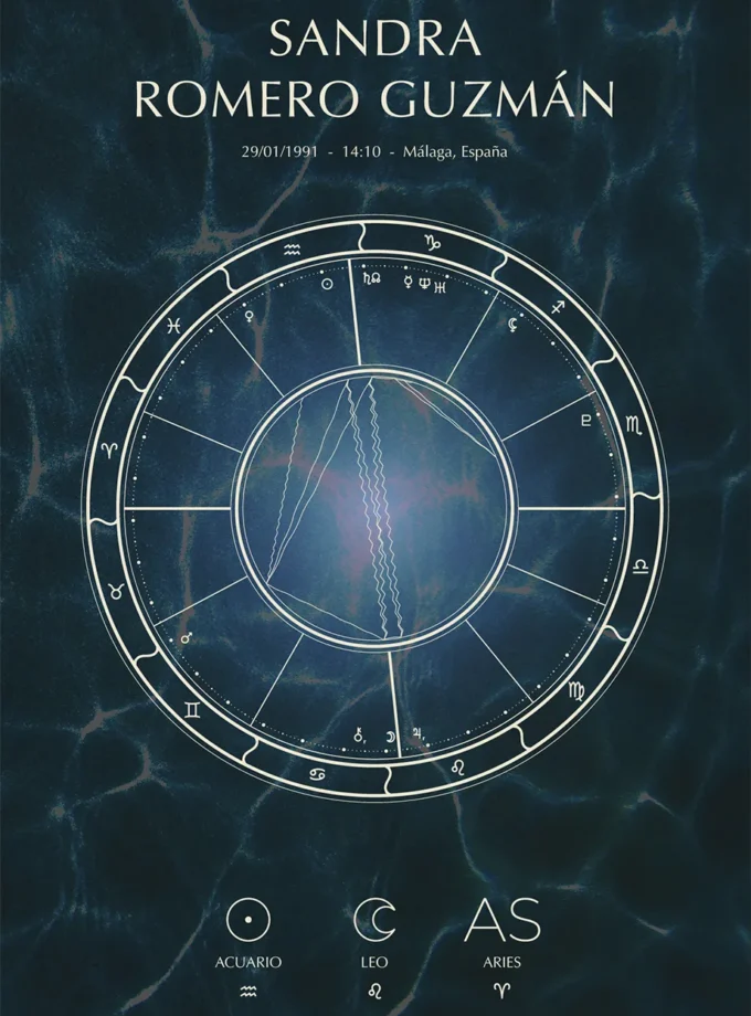 Carta natal personalizada de colores oscuros