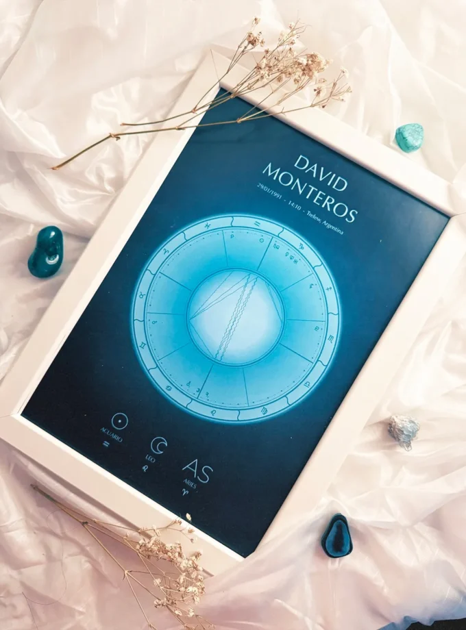 Carta natal personalizada de colores azules